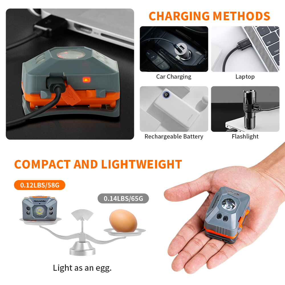 Naturerandonnée lampe frontale - Fishing Kit Compact avis et prix